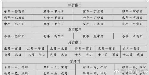 座癸丑向丁未择日吉凶 癸丑与丁未可合伙做生意吗