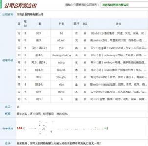 公司起名评分标准测吉凶 起名笔画吉凶可信吗