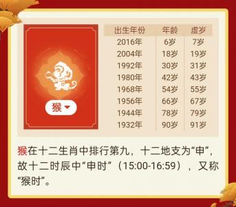 2023年属猴运势吉凶 属猴今日运势2024年