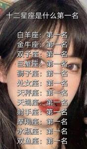 白羊座女三次婚姻的表现是什么 白羊男假性分手的表现