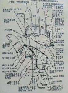 手相看父母吉凶图解男 女子手相看吉凶