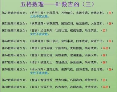 181数理吉凶计算方式 38的数理吉凶详解