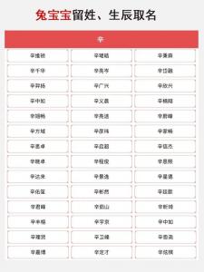 辛字取名的吉凶 取名字用辛字好不好
