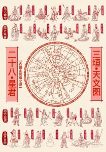 二十八星宿吉凶宜忌大全 二十八宿每个星宿的吉凶