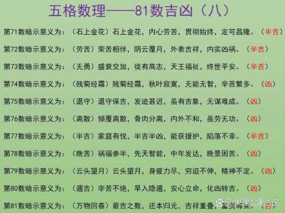 五格数字的吉凶意象表图 总格数理吉凶表