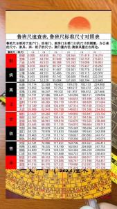 鲁班尺838厘米吉凶 正宗风水铜鲁班尺