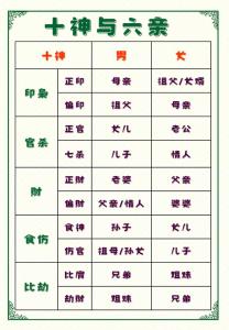 面相六亲怎么看吉凶图 男人鼻头偏左对六亲吉凶