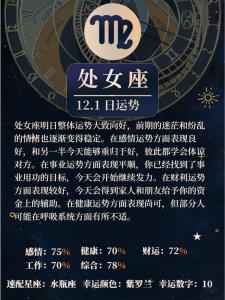 运势处女座2016年运势 转运十二星座
