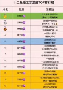 9月7是什么星座呢 9月9号属于什么星座