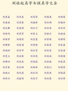 刘氏女宝宝鸡年取名 鸡年出生女孩取名大全