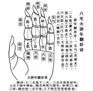 黄石公数断吉凶 黄石公水法原文