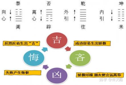 鬧字吉凶 彆鬧怎么读