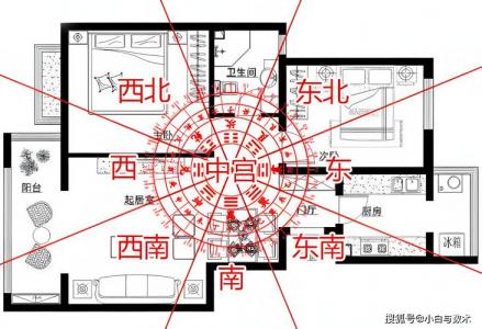 房子大厅吉凶讲究 房子开门最好的方位