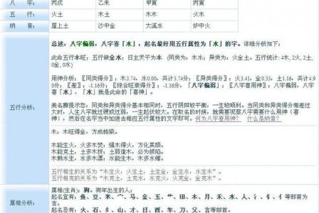 阑字取名吉凶测试图解大全 潮字取名吉凶