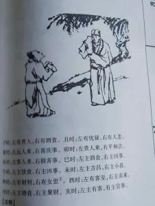 产生不同的吉凶祸福怎么办 祸福吉凶顺口溜大全