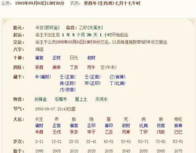 公司名测试吉凶打分老黄历 公司名字测试最准确