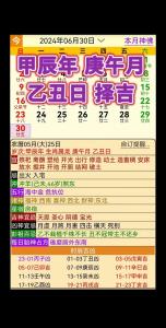 六月初七日吉凶如何 农历六月初七出生的女孩
