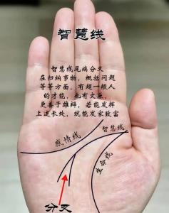 手相怎么断吉凶呢女人面相 看相最命苦三种手相
