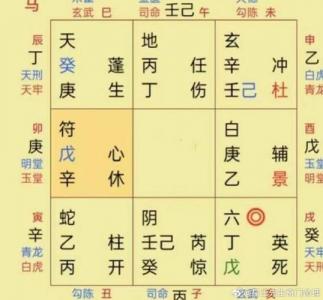 女命坎宫好不好怎么看婚姻 天禽落坎宫