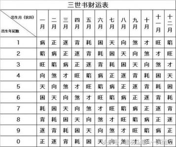 123查算命 人工智能ai算命免费版