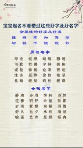 哪些字适合宝宝起名字 三个字吉祥名字