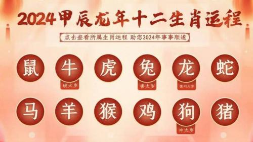 属龙农历五月出生命运 属龙农历6月出生最好是什么意思?