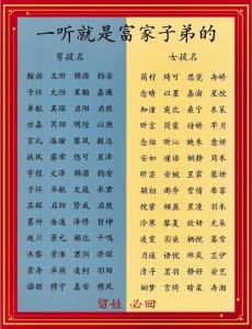 宝宝起名可以叫天赐 孩子不能取名天赐