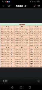 称骨算命表6两1的详解 称骨论命对照表2024