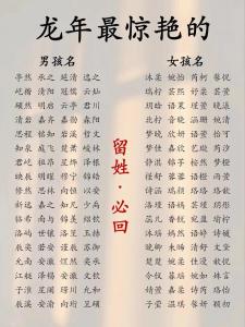 宝宝起名启字好不好听 启与啟是一个字吗