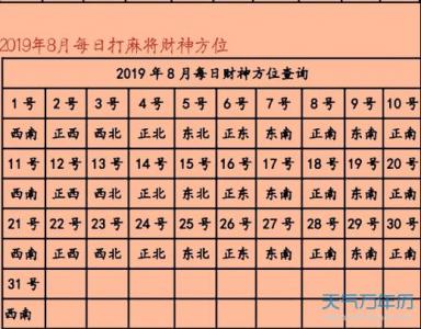 属鼠女今天打麻将财运怎么样赢 1984年属鼠财运怎么样是什么意思?