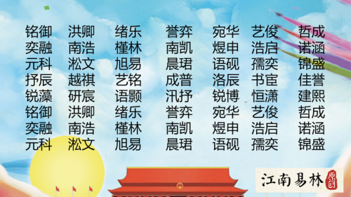 宝宝起名带楠字 楠字属火吗