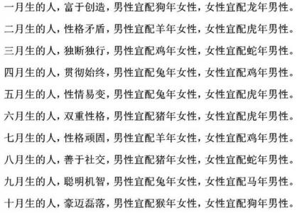 男属猴女属猴能配婚姻吗 1980年属猴男和80年属猴女是什么意思?