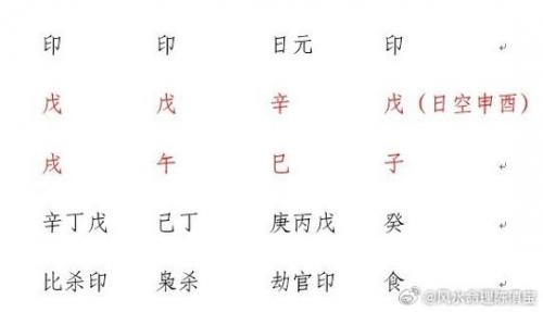 四柱八字两头挂印 男人八字印多好不好