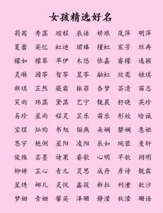 狗宝宝女孩五行喜木火起名 喜木最旺的字