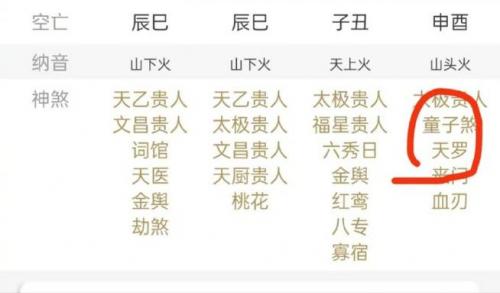 八字命带童子 如何判断八字有童子煞