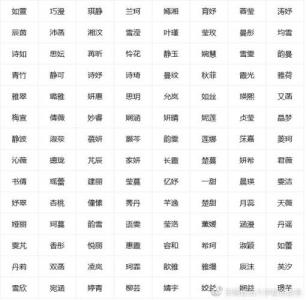 属牛的宝宝取名用媛 2009年属牛人取名带什么字好