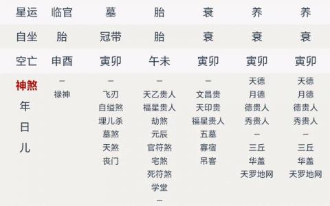 爱哭的女命八字 女命平和格