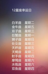十二星座幸运日数字 幸运女神幸运星座