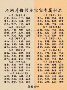 2024年龙宝宝3月份起名男孩 2024龙宝宝男孩三月取名大全