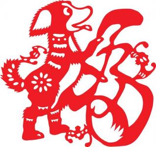 96年属狗是什么命运 属狗2024年佩戴饰物招财是什么意思?