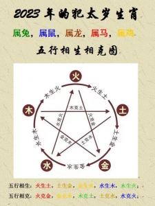生辰八字不好代表什么生肖 生肖对应的八字
