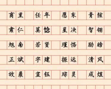许姓鼠宝宝起名大全年 许姓鼠宝宝取名字大全