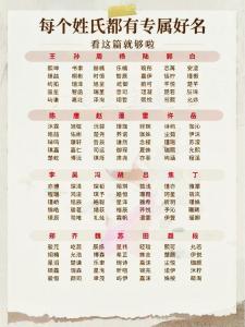 起名字大全2024龙宝宝乳名 独一无二的名字龙宝宝乳名