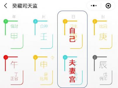 怎么化解命理的婚姻宫 奇门化解婚姻秘方