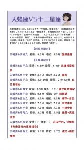 天蝎男和哪些星座配对 月天蝎男与月双鱼女配对