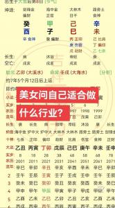 八字火土旺的女命智商低吗 五行土旺最佳解决方法
