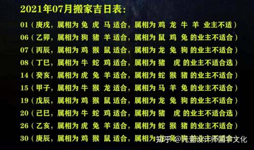 属鼠遇牛年财运怎么样呢 属鼠牛年转运头像男性是什么意思?
