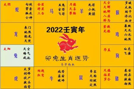 属兔的虎年婚姻运势 兔过虎年是什么意思?