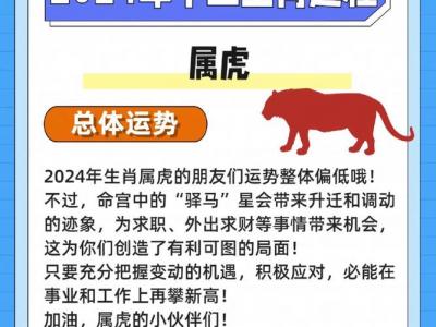 麦玲玲2024生肖虎运势完整版 麦玲玲2024生肖虎运是什么意思?