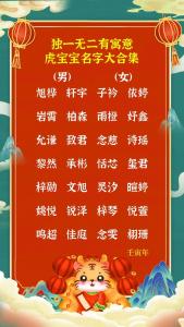 有纪念意义的宝宝起名 励志的宝宝名字
